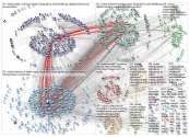 NodeXL_2018-12-31_20-10-01.xlsx