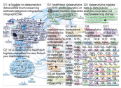 DataAnalytics Twitter NodeXL SNA Map and Report for Friday, 04 January 2019 at 17:36 UTC