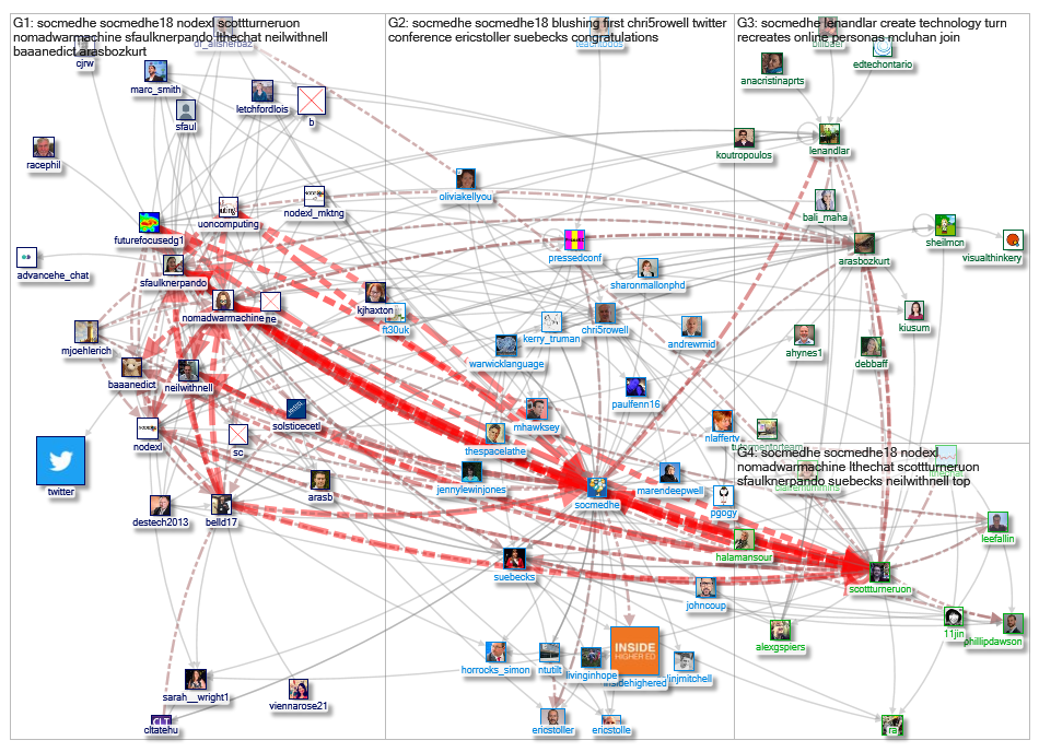 #SocMedHE_2019-01-05_00-41-07.xlsx