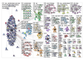 @UvA_Amsterdam OR (Universiteit Amsterdam) Twitter NodeXL SNA Map and Report for Sunday, 06 January 