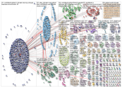 Worldbank (environment OR climate OR warming OR ecological OR planet OR global)_2019-01-09_19-53-34.