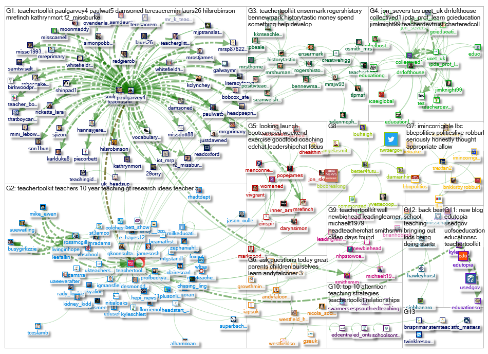 TeacherToolkit_2019-01-11_08-44-27.xlsx