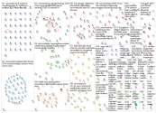 Nanomedicine_2019-01-11_10-03-39.xlsx