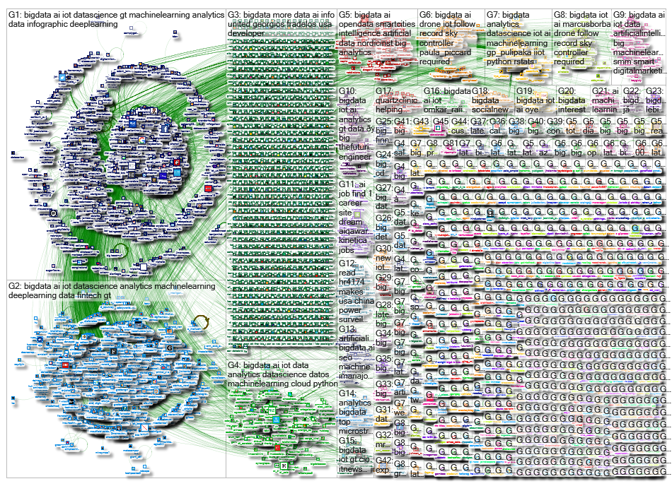 #bigdata_2019-01-12_12-56-24.xlsx