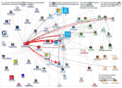 SwoopAnalytics_2019-01-12_17-20-00.xlsx