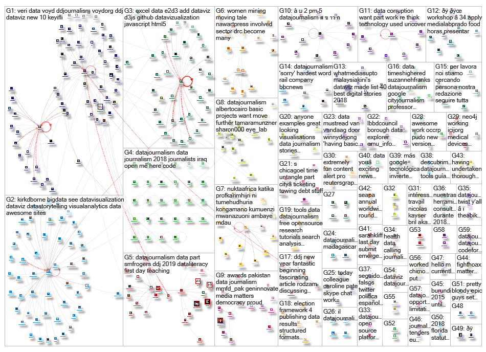 datajournalism_2019-01-13_19-20-51.xlsx