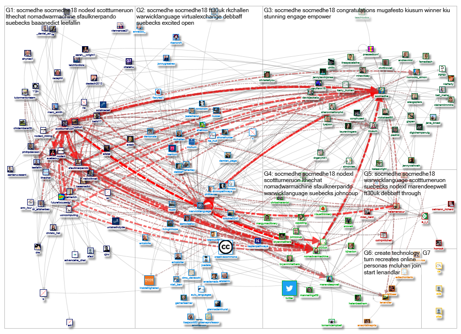 #SocMedHE_2019-01-26_00-30-39.xlsx