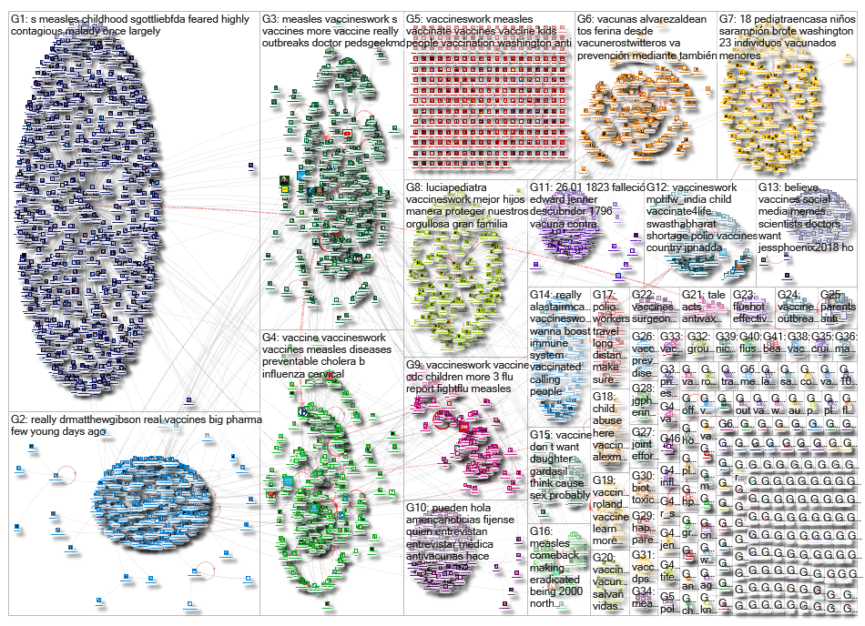 VaccinesWork_2019-01-28_02-59-53.xlsx