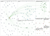 SMProfs Twitter NodeXL SNA Map and Report for Tuesday, 05 February 2019 at 19:26 UTC