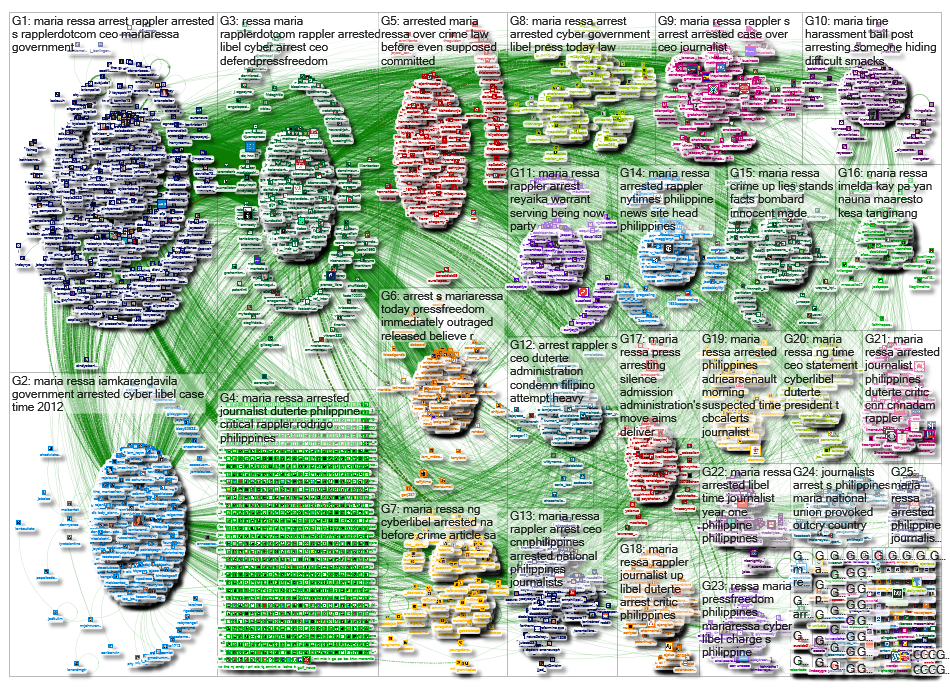 &quot;Maria Ressa&quot;_2019-02-13_07-57-27.xlsx