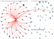 jeremyhl Twitter NodeXL SNA Map and Report for Thursday, 14 February 2019 at 18:34 UTC