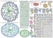 Union Pacific Twitter NodeXL SNA Map and Report for Thursday, 14 February 2019 at 20:45 UTC