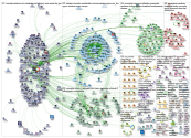 unomaha Twitter NodeXL SNA Map and Report for Tuesday, 19 February 2019 at 18:42 UTC