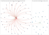 jeremyhl Twitter NodeXL SNA Map and Report for Tuesday, 19 February 2019 at 18:51 UTC