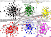 MdB internal network 2018-12-19 group by party - disks