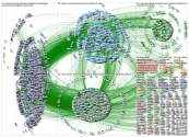 NodeXL Twitter NodeXL SNA Map and Report for Sunday, 24 February 2019 at 20:05 UTC