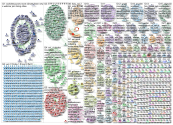 WRI OR (World Resources Institute)_2019-02-26_18-18-00.xlsx