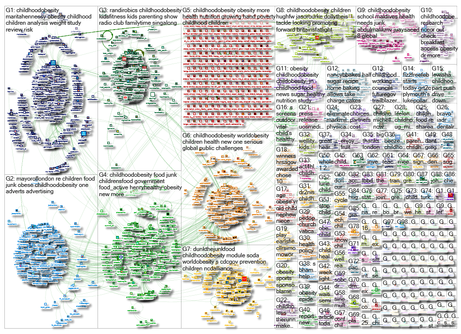 childhoodobesity_2019-02-27_14-35-02.xlsx