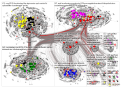 MdB Full Network 2019-02-20 disks