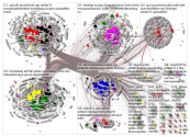 MdB Full Network 2019-03-03 disks