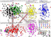 MdB Internal Network 2019-02-20 disks