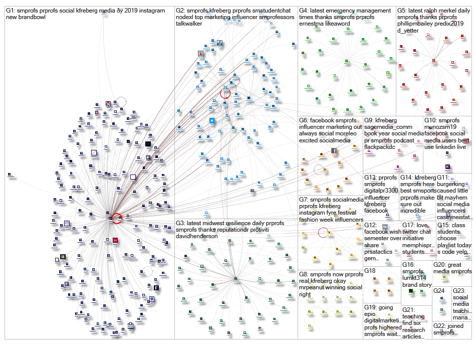 #SMProfs_2019-03-08_12-07-35.xlsx