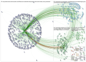 @OmahaMBB Twitter NodeXL SNA Map and Report for Tuesday, 12 March 2019 at 18:13 UTC