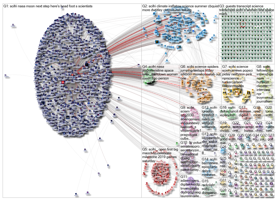 SciFri_2019-03-13_22-56-03.xlsx