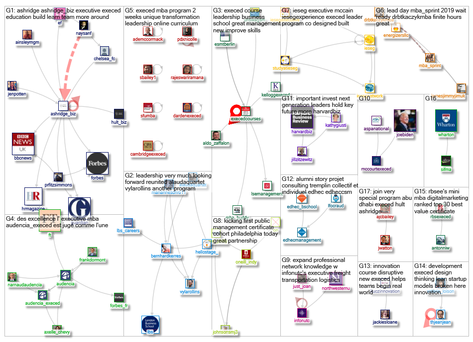#ExecEd_2019-03-14_10-16-52.xlsx