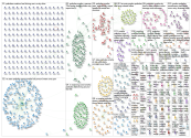 Potholes Omaha Twitter NodeXL SNA Map and Report for Thursday, 14 March 2019 at 18:07 UTC