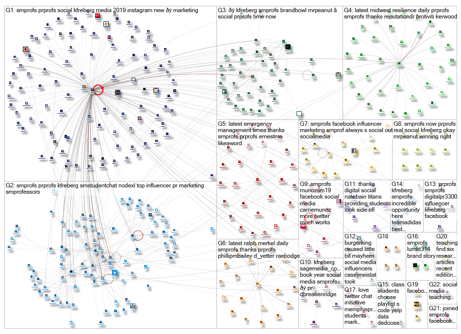 #SMProfs_2019-03-14_12-07-35.xlsx