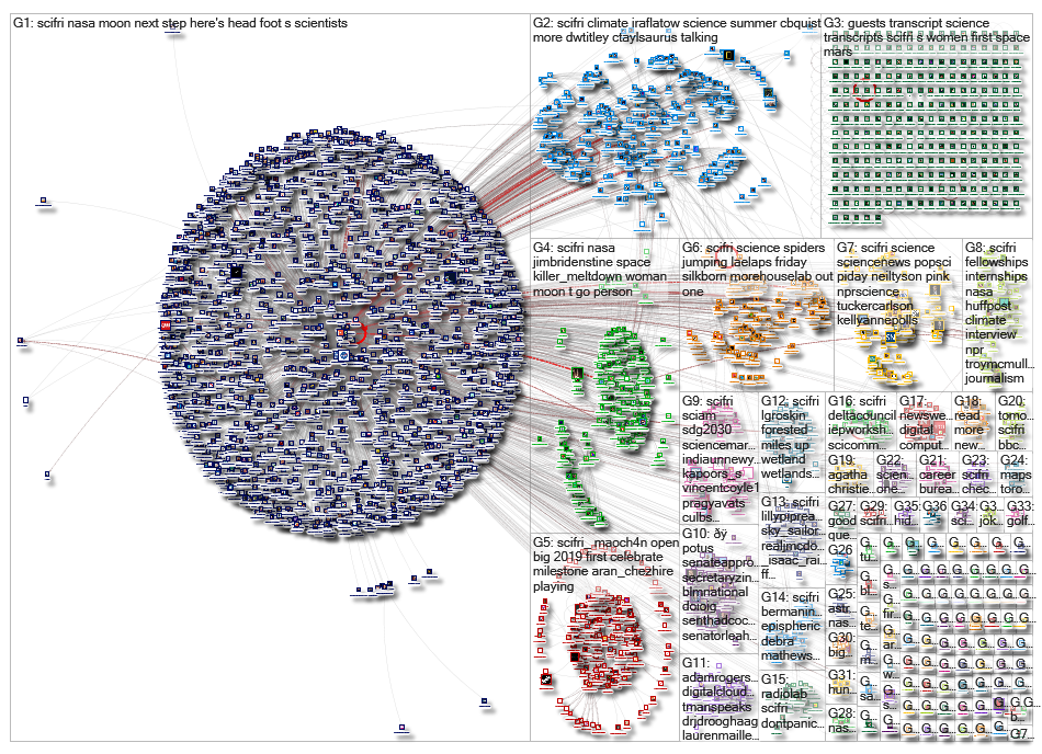 SciFri_2019-03-14_22-56-04.xlsx