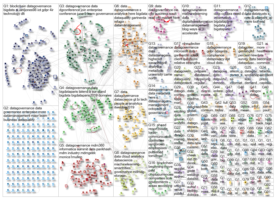 datagovernance_2019-03-19_18-27-11.xlsx