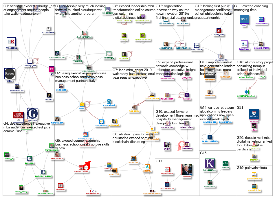 #ExecEd_2019-03-21_05-38-41.xlsx