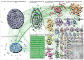 Missouri River Twitter Network 2019-03-23 16-58-07 NodeXL