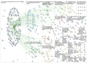 unomaha Twitter NodeXL SNA Map and Report for Wednesday, 27 March 2019 at 20:09 UTC