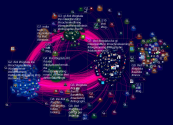 "iot bigdata" Twitter NodeXL SNA Map and Report for Friday, 29 March 2019 at 10:53 UTC