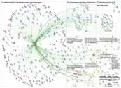 @NebraskaMegan Twitter NodeXL SNA Map and Report for Friday, 29 March 2019 at 19:39 UTC