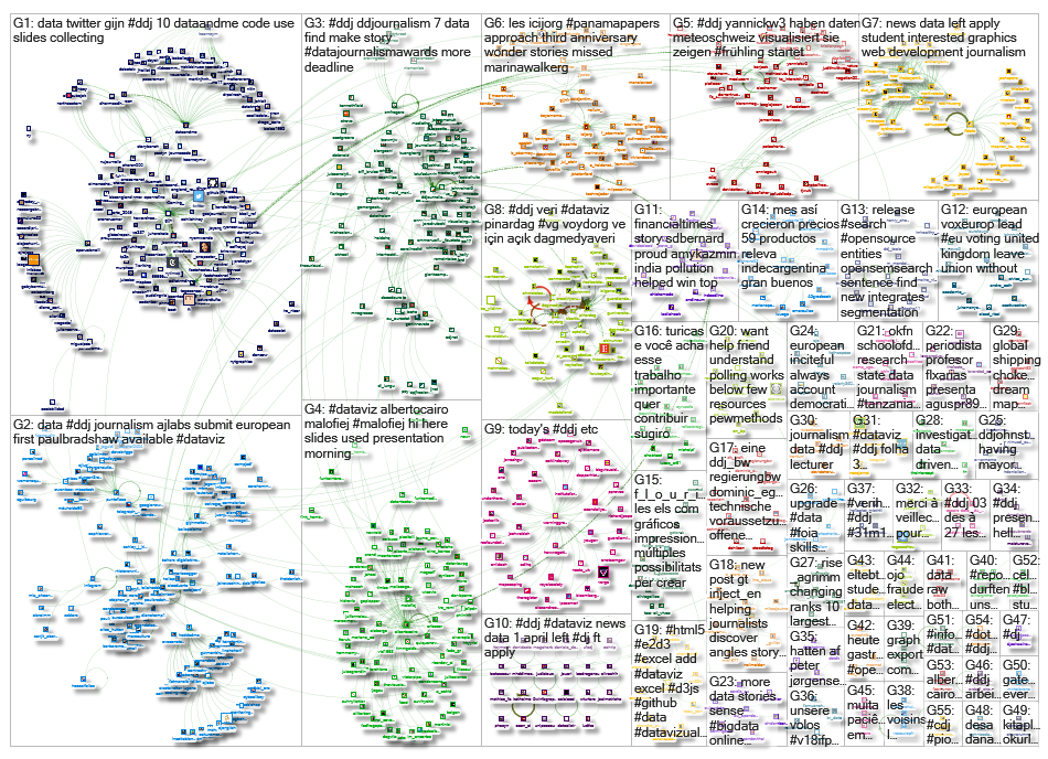 #ddj_2019-04-02_06-50-22.xlsx