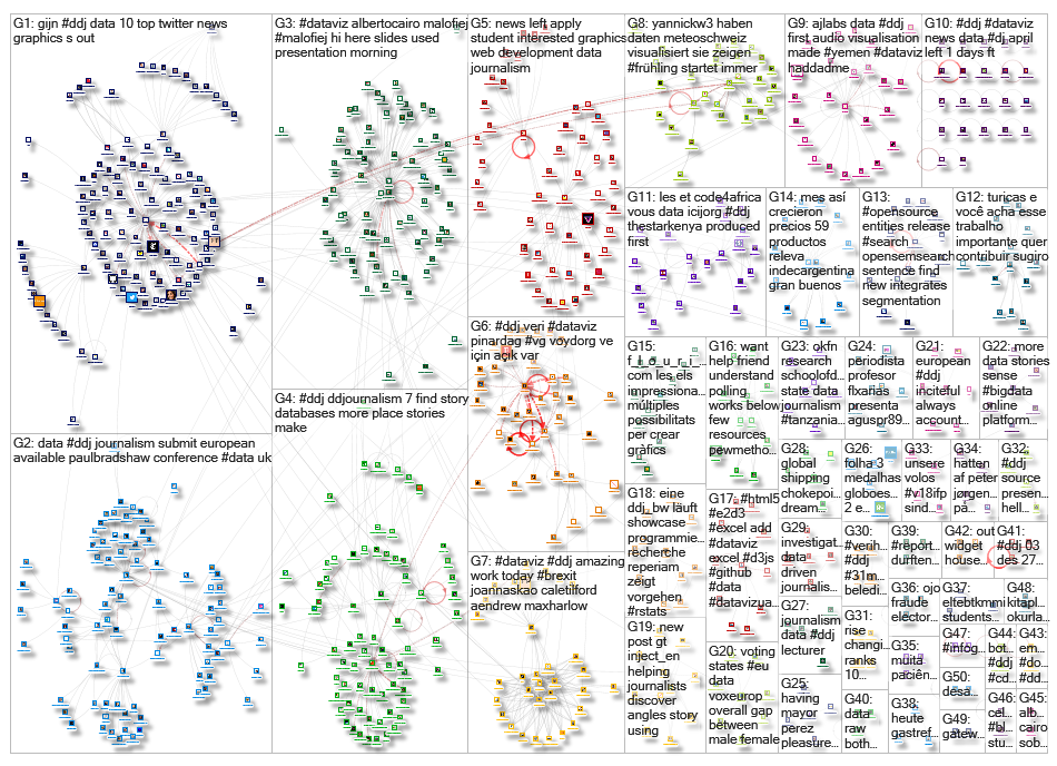 #ddj_2019-04-02_19-18-19.xlsx