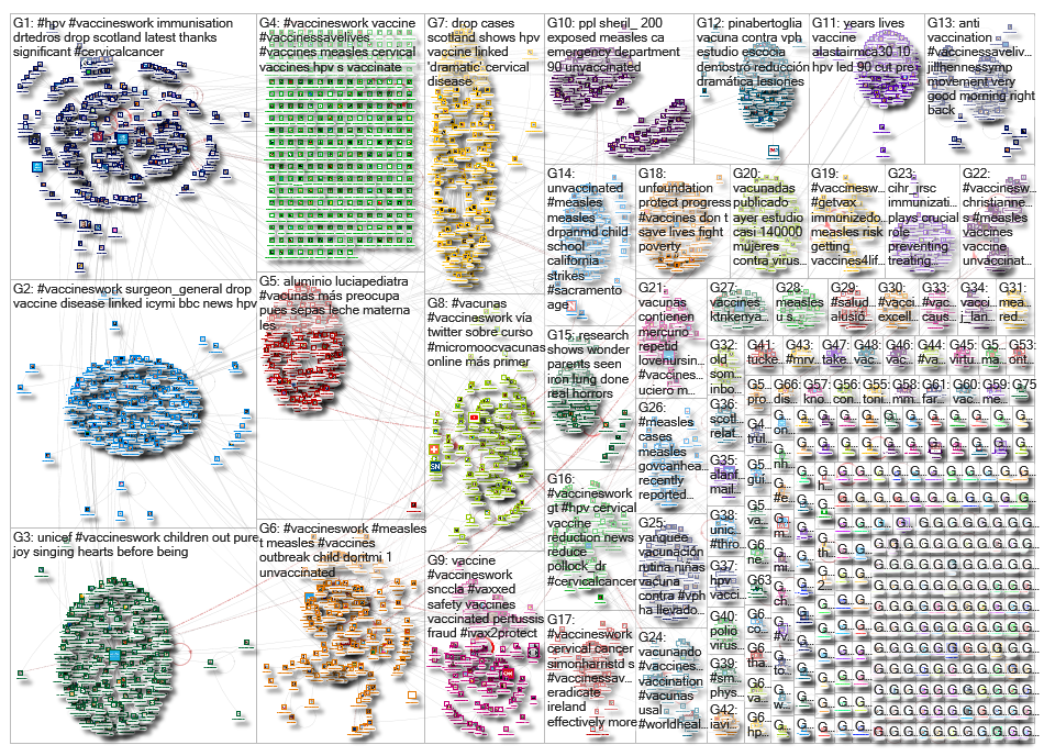 VaccinesWork_2019-04-08_02-39-53.xlsx