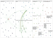 PRProfs Twitter NodeXL SNA Map and Report for Monday, 15 April 2019 at 20:01 UTC