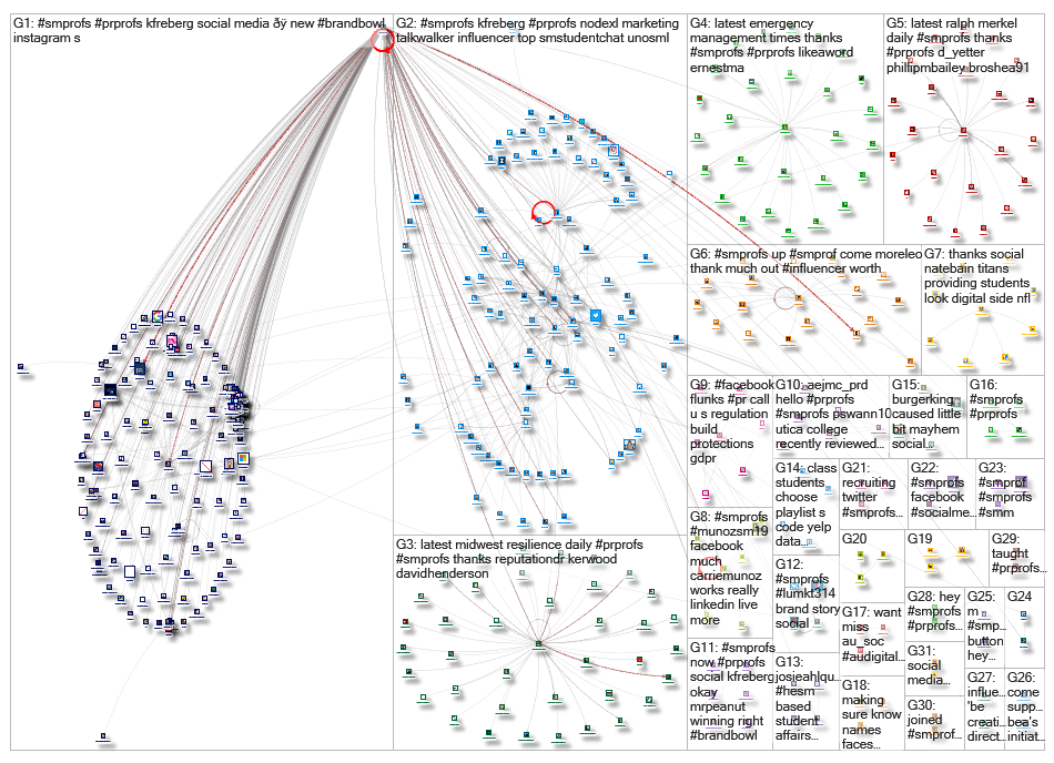 #SMProfs_2019-04-18_05-05-37.xlsx