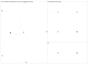 @SachaKopp Twitter NodeXL SNA Map and Report for Wednesday, 24 April 2019 at 18:26 UTC