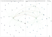 @unosml Twitter NodeXL SNA Map and Report for Wednesday, 24 April 2019 at 18:35 UTC