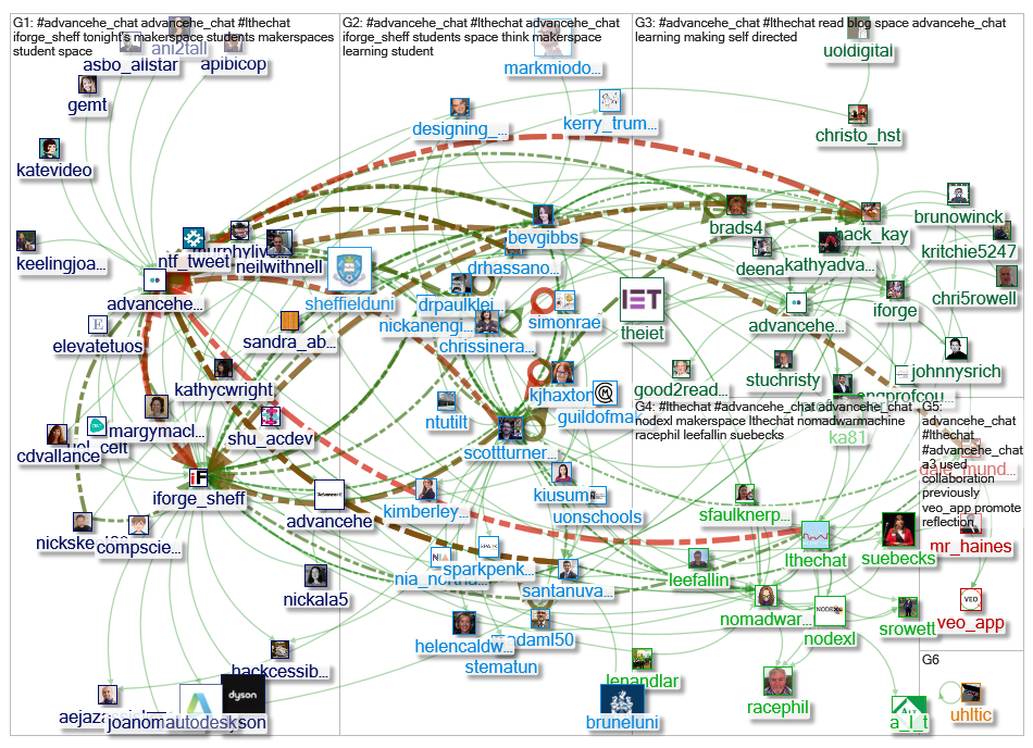 #AdvanceHE_chat_2019-04-25_10-20-51.xlsx