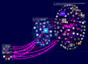 docassar Twitter NodeXL SNA Map and Report for Monday, 29 April 2019 at 17:13 UTC