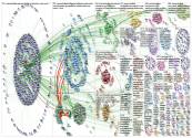 @WarrenBuffett Twitter NodeXL SNA Map and Report for Thursday, 02 May 2019 at 21:01 UTC