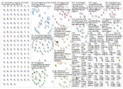 Nanomedicine_2019-05-03_16-25-00.xlsx