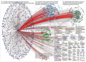 edchatEU Twitter NodeXL SNA Map and Report for Saturday, 04 May 2019 at 09:08 UTC